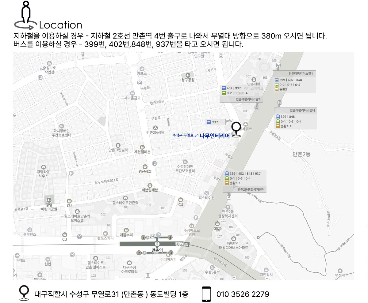 nmlocation